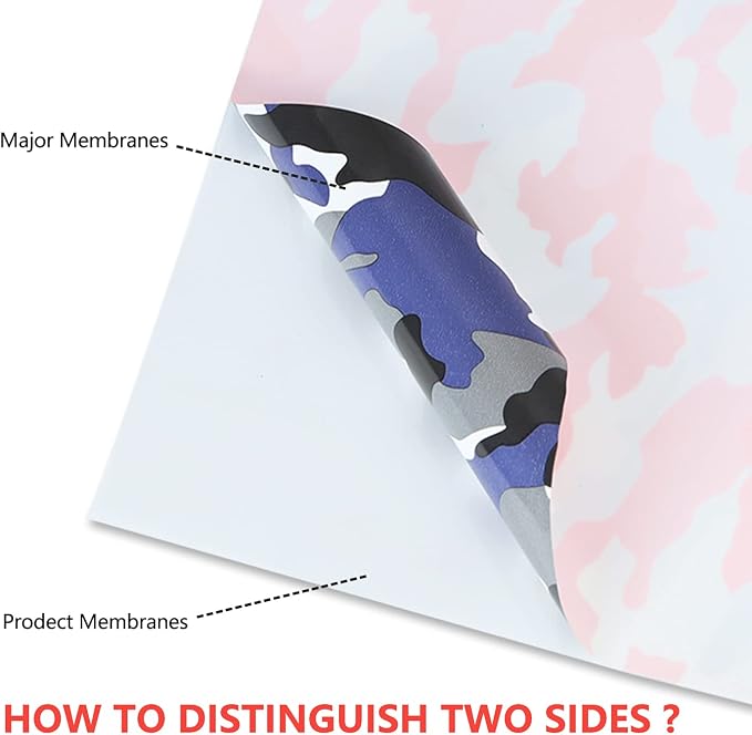 Guangyintong Camouflage Blue Heat Transfer Vinyl Rolls, All Cutter Machine - Image 7
