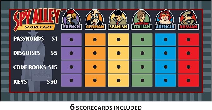 Spy Alley - Mensa Award-Winning Family Board Game - Trusted - Image 8