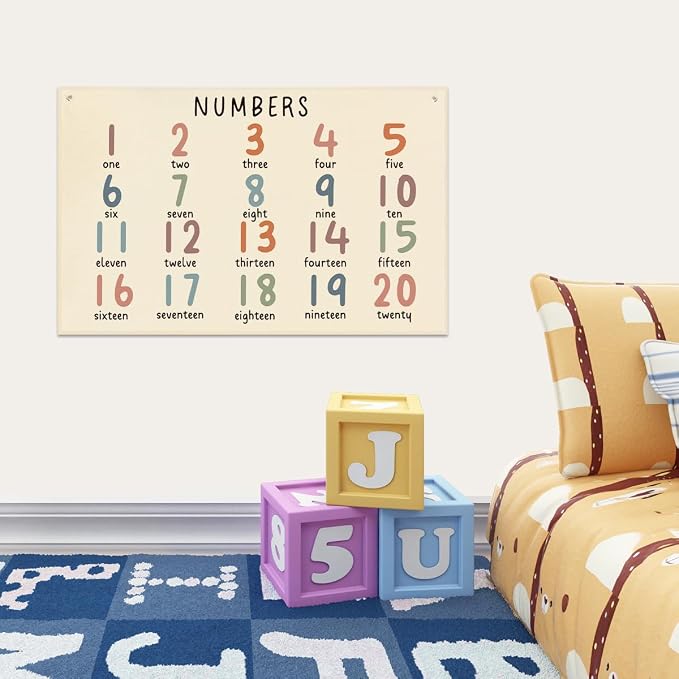 Numbers Banner Playroom Decor Banner Canvas 21 in x 33 in Hanging Flag Perfect - Image 6
