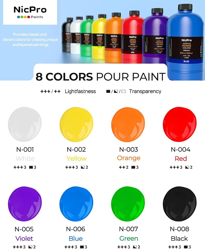 Nicpro 8 Colors Large Bulk Acrylic Pour Paint Set Premixed High Flow Art - Image 8
