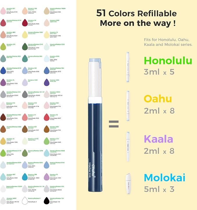 Ohuhu Alcohol Markers Brush Tip - Image 9