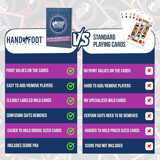 Hand & Foot Remastered 8 Player Edition + Bonus 120-Page Scorepad – Card Game - Image 6