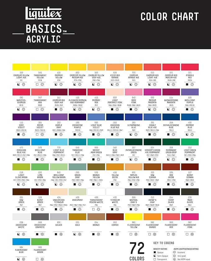 Liquitex BASICS Acrylic Paint, 250ml Tube, Hooker’s Green Hue Permanent - Image 6