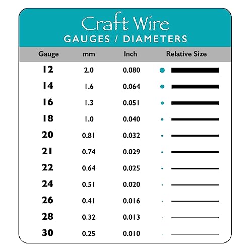 The Beadsmith Wire Elements Craft Wire – Tarnish Resistant, Soft Temper - Image 6