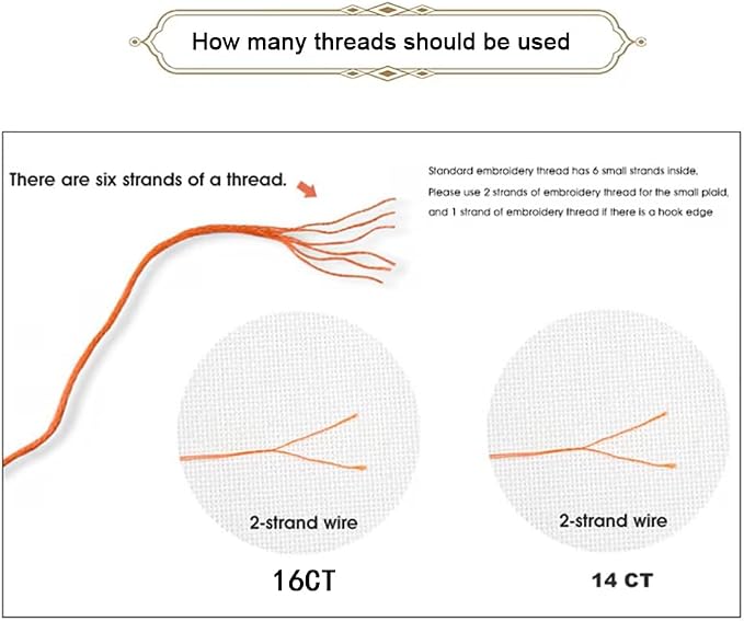 Threadhaven Cross-Stitch Kit 14CT Aida Counted Embroidery Complete Set - Image 3
