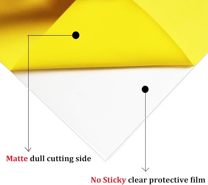 Guangyintong Heat Transfer Vinyl Yellow HTV Rolls, Matte Surface HTV - Image 3