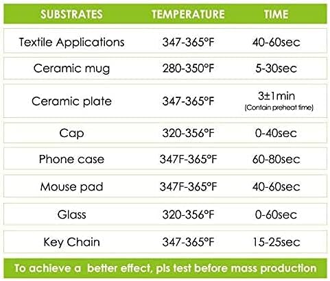 Stone City Sublimation Paper 8.5x14 Inch 110 Sheets 105g - Image 6
