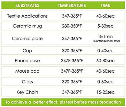Stone City Sublimation Paper 8.5x14 Inch 110 Sheets 105g - Image 6