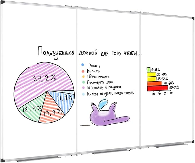 XBoard 118 x 48 Inch Magnetic Dry Erase Board, Oversized Foldable Whiteboard - Image 4