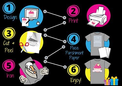 NuFun Activities Inkjet Printable Iron-On Heat Tshirt Transfer Paper 11x17 - Image 2