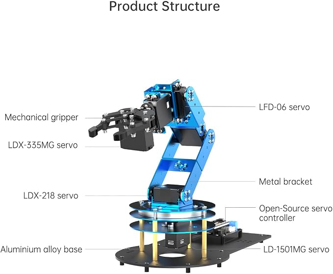 Robotic Arm Kit 6DOF Programming Robot Arm - Image 8