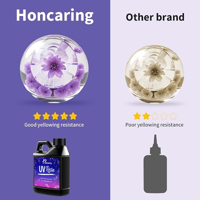 UV Resin 1000g, Hard Type Clear Beginner-Friendly Kit, Upgraded Formula & - Image 6