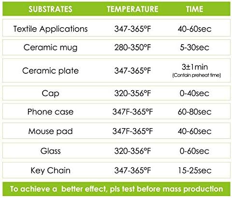 Stone City Sublimation Paper 8.5x11 Inch 110 Sheets 105g - Image 5