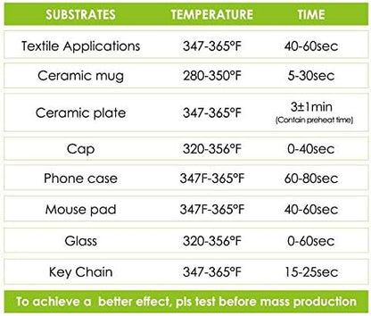 Stone City Sublimation Paper 8.5x11 Inch 110 Sheets 105g - Image 5
