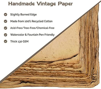 Wanderings Handmade Antique Blank Paper - Image 2