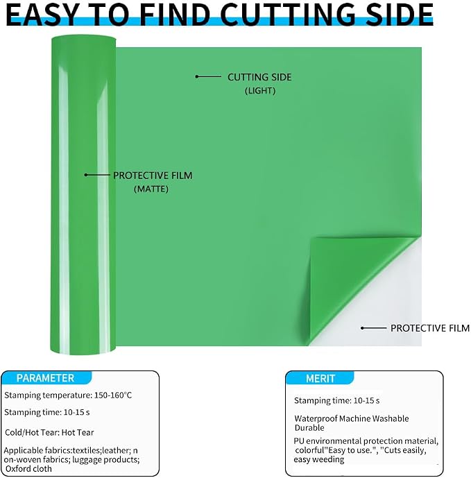 guangyintong Heat Transfer Vinyl Fruit Green HTV Rolls, Matte Surface Fruit - Image 3