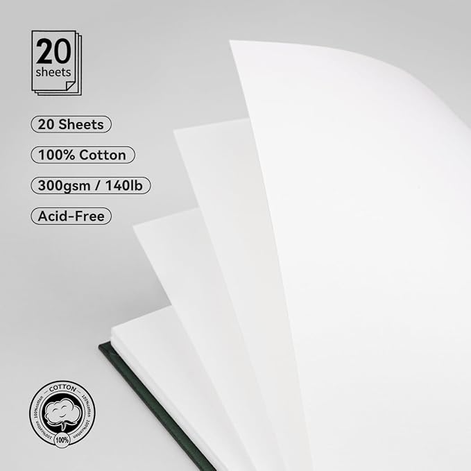 Lightwish Square Watercolor Journal, 100% Cotton, 300gsm/140lb, 20 Sheets Hot - Image 2