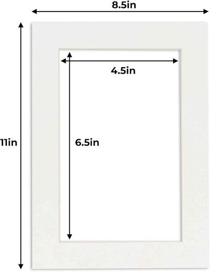 5x7 Mat for 8.5x11 Frame - Image 3