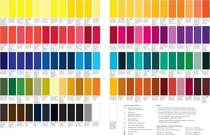 Winsor & Newton Professional Water Colour Paint, 0.47-oz Tube, Titanium White - Image 6