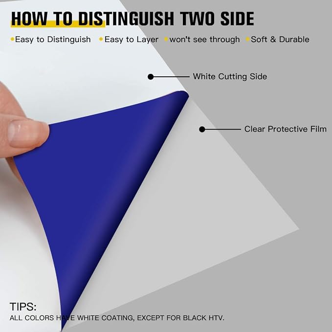 JANDJPACKAGING Blue HTV Vinyl for T-Shirts 12"x10" Heat Transfer Vinyl 10 Pack - Image 3