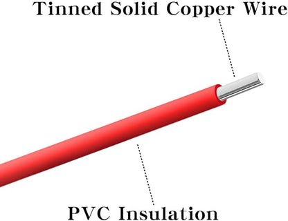 BNTECHGO 24 AWG 1007 Electric Wire - Image 3