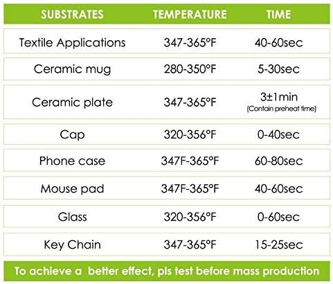 Stone City Sublimation Paper 8.3x11.7 Inch 110 Sheets 105g - Image 7