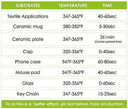 Stone City Sublimation Paper 8.3x11.7 Inch 110 Sheets 105g - Image 7