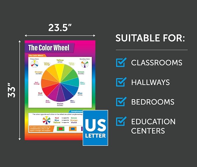 Daydream Education The Color Wheel Classroom Poster - Image 3