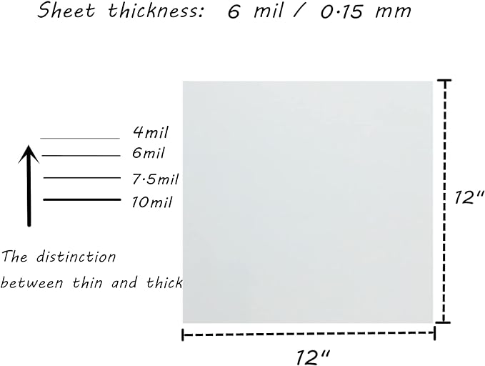 BANLTRE 32 Pieces 6 mil Transparency Blank Template Material Stencils Mylar - Image 2