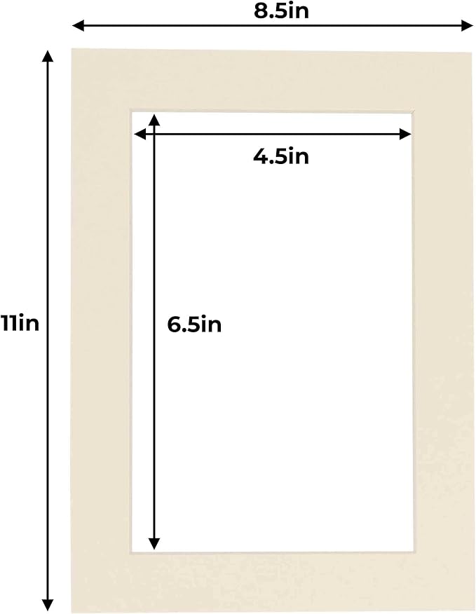 5x7 Mat for 8.5x11 Frame - Image 3