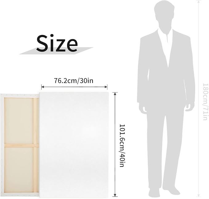 Large Canvas for Painting, 2 Pack 30x40 White Pre Stretched Canvases Fivefold - Image 5