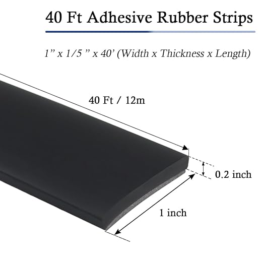 Neoprene Rubber Strips Self Adhesive Solid Rubber Sheets, Rolls & Strips - Image 6