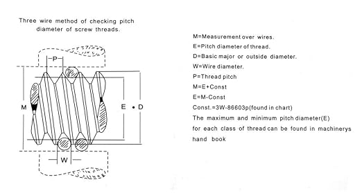 HHIP 4200-0241 48 Piece Thread Wire Measuring Set - Image 3