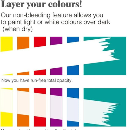 Turner Watercolor Paint Set - Image 6