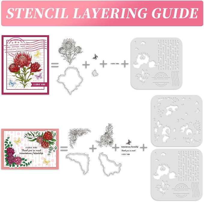 ORIGACH Realistic Protea Cynaroides Flower Layering Stencil Stamp and Die Set - Image 3