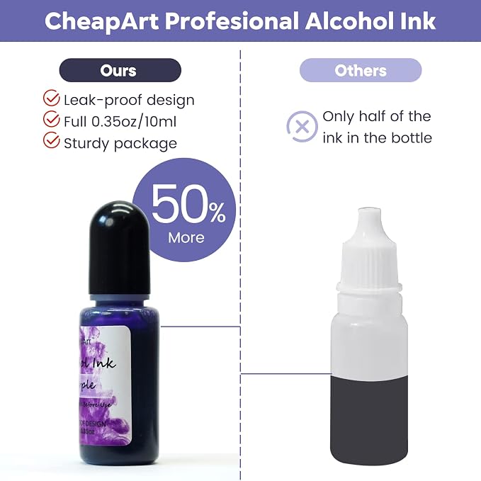 CHEAPART Alcohol Ink Set 24 Vibrant Colors Resin Dye High Concentrated Fast - Image 6