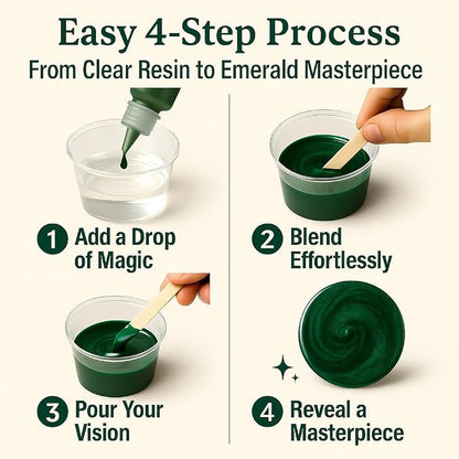 BALTIC DAY Emerald Green Epoxy Resin Pigment Paste XL – Opaque Epoxy Dye & High - Image 4