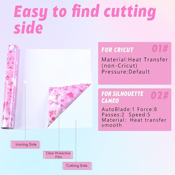 Tintnut Splash Heat Transfer Vinyl Roll - Image 7