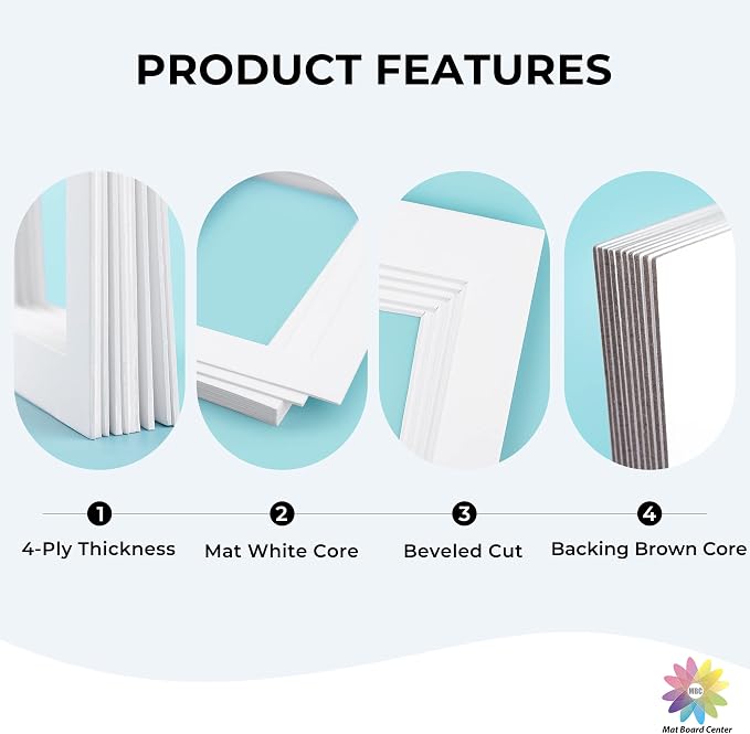 Mat Board Center, 11x14 for 8x10 White Picture Mat Sets - Image 3