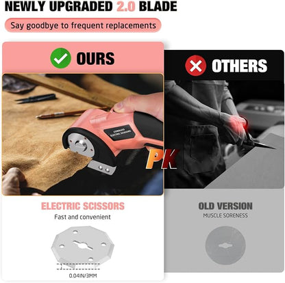 Cordless Electric Scissors: 4V Rechargeable Cardboard Cutter, 3 Blades - Image 6
