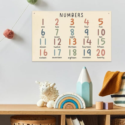 Numbers Banner Playroom Decor Banner Canvas 21 in x 33 in Hanging Flag Perfect - Image 2