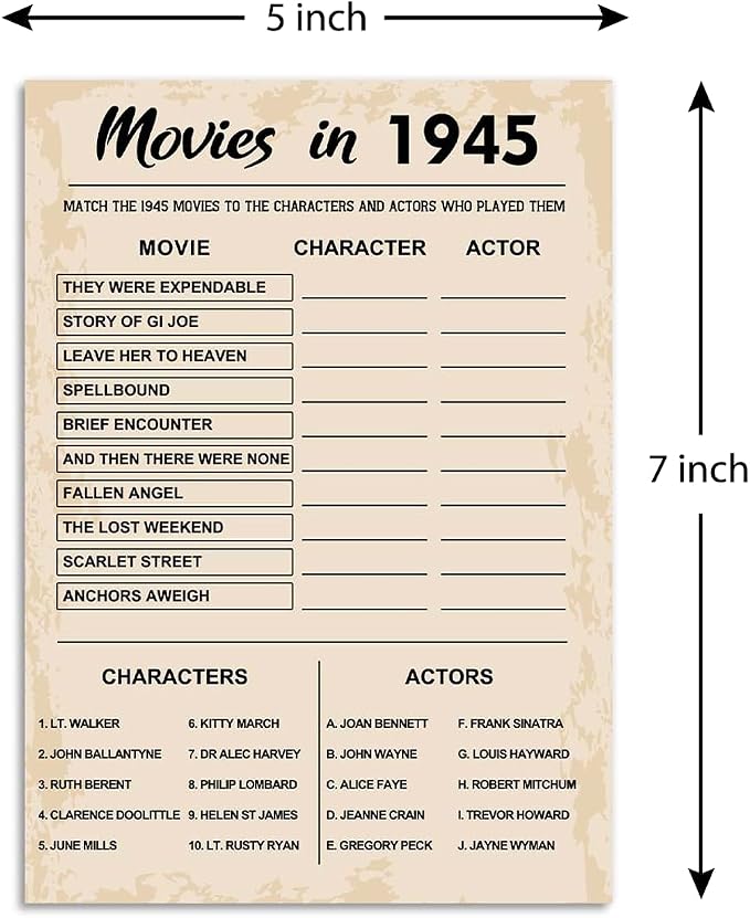 80th Birthday Party Games, Movies of 1945 Games, Birthday Party Supplies - Image 2