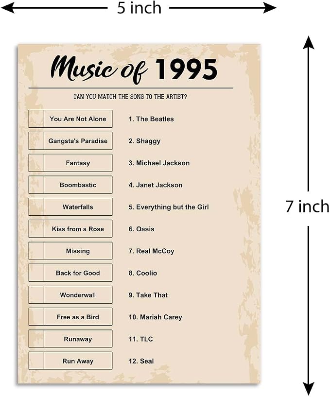 QUPT 30th Birthday Party Games, Music of 1994 Games, Birthday Party Supplies - Image 2