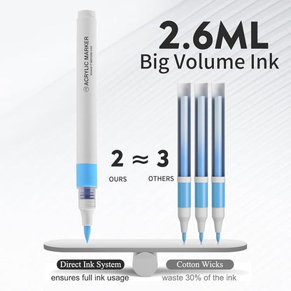 ROSYMENG 9 Color Acrylic Paint Pens, Quick-Drying Waterproof Acrylic Paint - Image 4