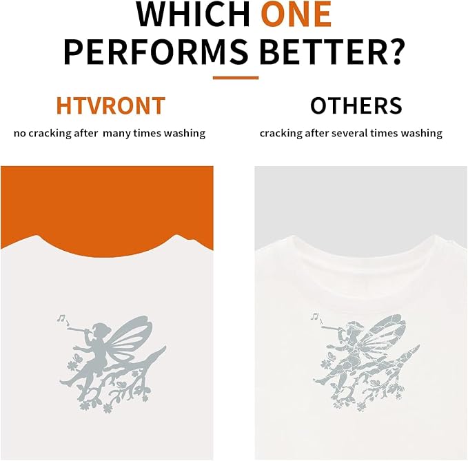 HTVRONT Silver HTV Heat Transfer Vinyl Bundle: 24 Pack 12"x12" Iron on Vinyl - Image 2