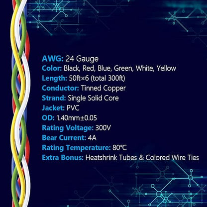 Fermerry 24 AWG Solid Core Wire Spool 50ft Each 6 Colors Flexible 24 Gauge Hook - Image 2