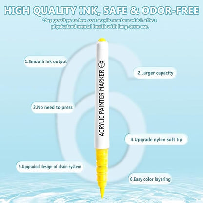 Water Based Acrylic Paint Markers, 9 Colors Acrylic Paint Pens Set - Image 3