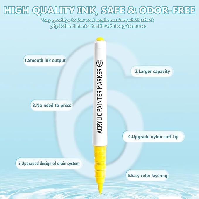 Water Based Acrylic Paint Markers, 9 Colors Acrylic Paint Pens Set - Image 3