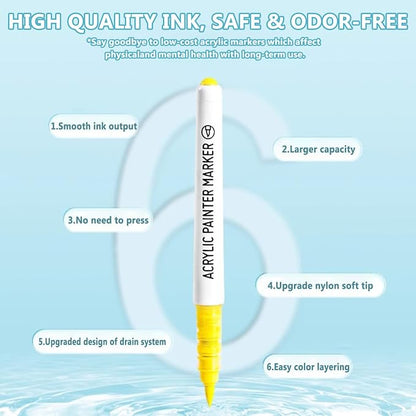 Water Based Acrylic Paint Markers, 9 Colors Acrylic Paint Pens Set - Image 3