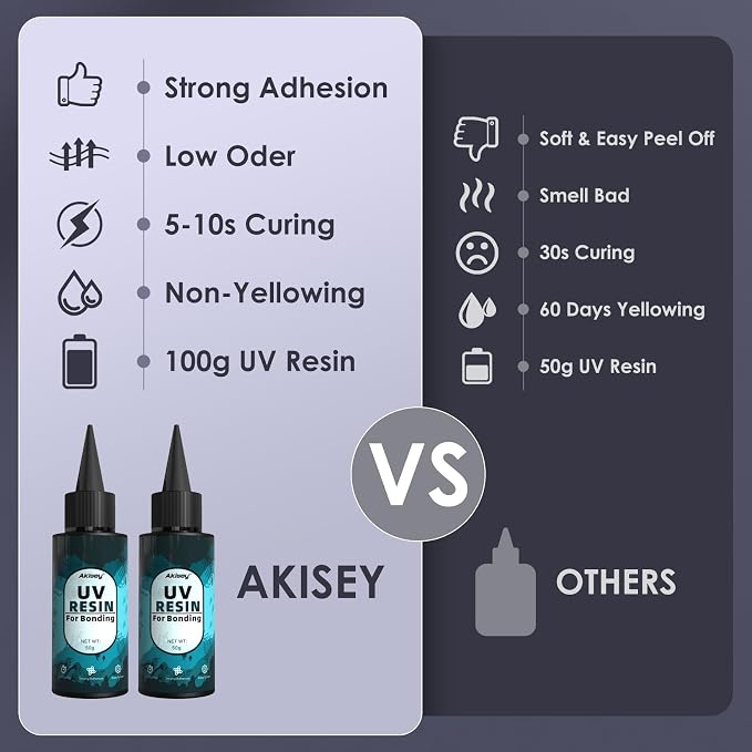 100g UV Resin for Bonding, Akisey UV Glue for Repairing Glass, Resin Decoration - Image 2